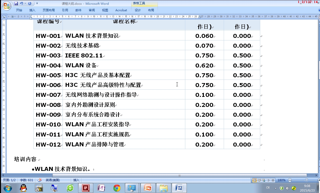 新华三H3CSE-WLAN培训
